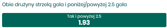 Typ: obie strzelą i powyżej 2.5 bramki w meczu