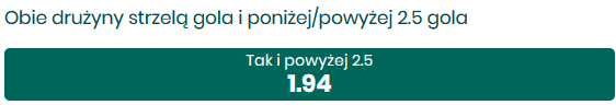 BTTS i powyżej 2.5 gola