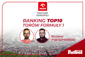 Ranking F1 top 10 torów