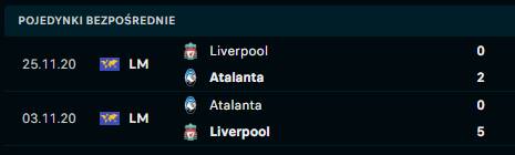 Liverpool - Atalanta H2H