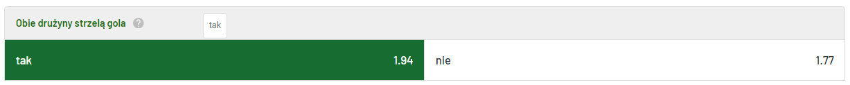 Hiszpania - Włochy typy bukmacherskie