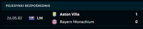 Aston Villa - Bayern Monachium H2H