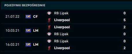 RB Lipsk - Liverpool H2H