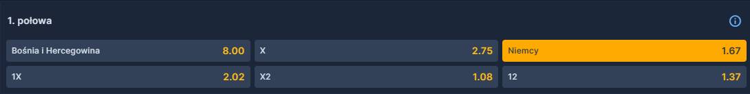 Typy bukmacherskie - wygrana Niemców w 1. połowie