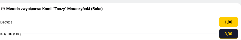 Typy bukmacherskie wygrana Kamila KO TKO