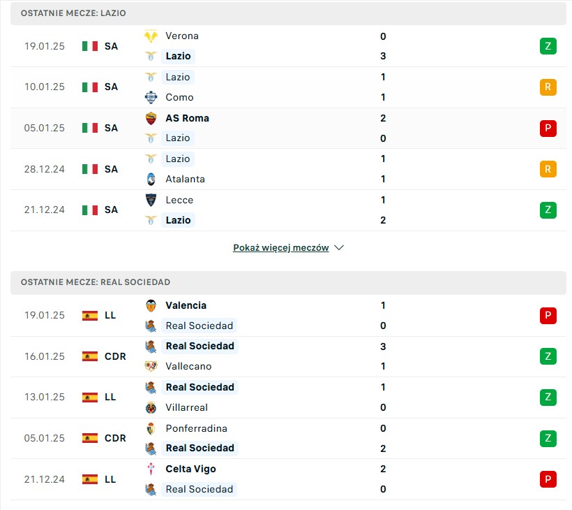 Lazio Rzym - Real Sociedad statystyki na typy