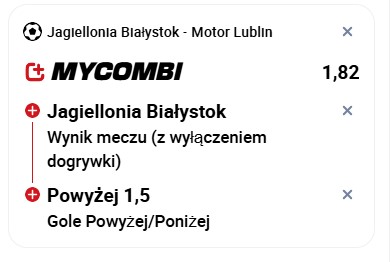 Jagiellonia Białystok vs Motor Lublin typy bukmacherskie