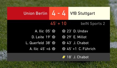 Bundesliga rekord bramek w 1. połowie