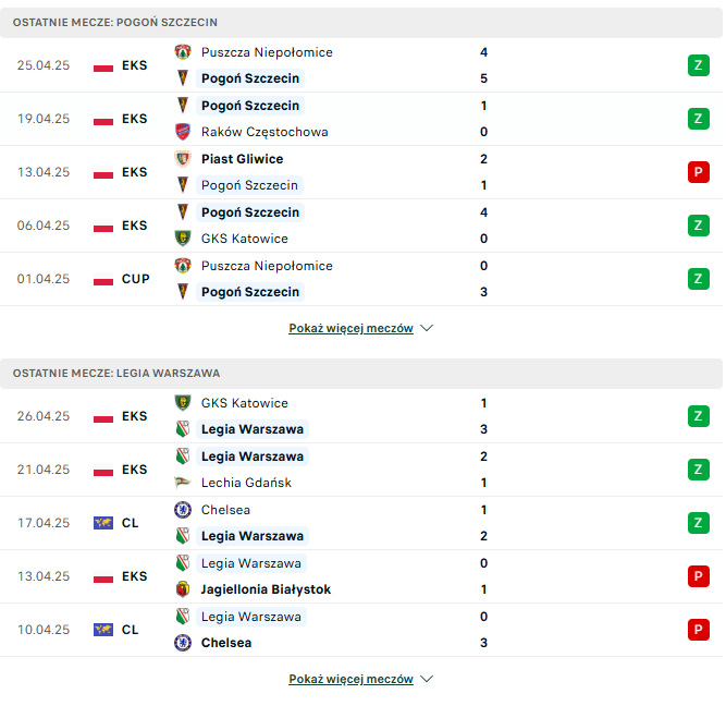 Pogoń Szczecin - Legia Warszawa - 02.05 - typy i zapowiedź