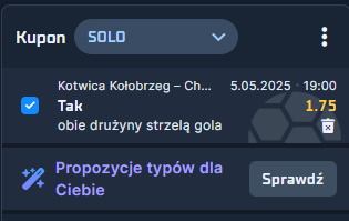Kotwica Kołobrzeg - Chrobry Głogów – 05.05 – typy i zapowiedź