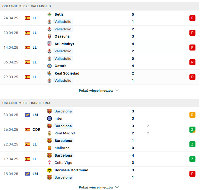 Valladolid - Barcelona - 03.05 - typy i zapowiedź