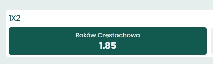 Raków - Jagiellonia typy bukmacherskie