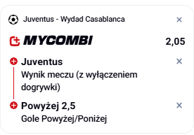 Juventus - Wydad - 22.06 - typy i zapowiedź