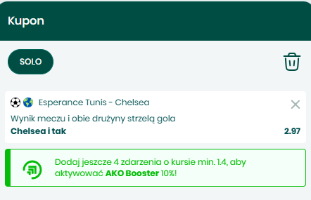 Esperance - Chelsea 24.06 - typy i zapowiedź