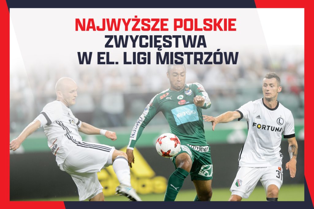 Najwyższe polskie zwycięstwa w el. Ligi Mistrzów