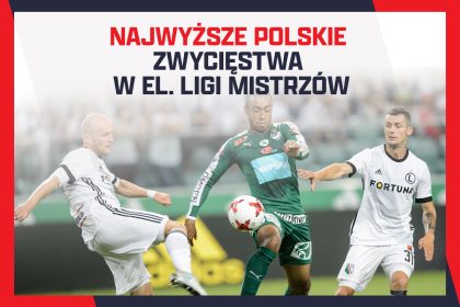 Najwyższe polskie zwycięstwa w el. Ligi Mistrzów