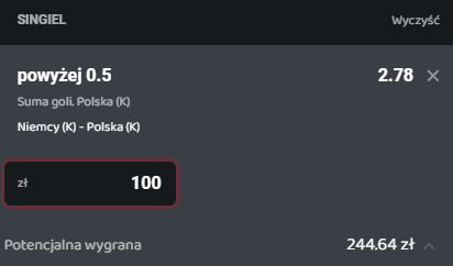 Niemcy K - Polska K 04.07 - typy i zapowiedź