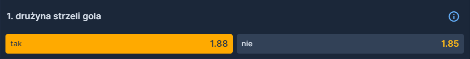 polska szwecja typy bukmacherskie