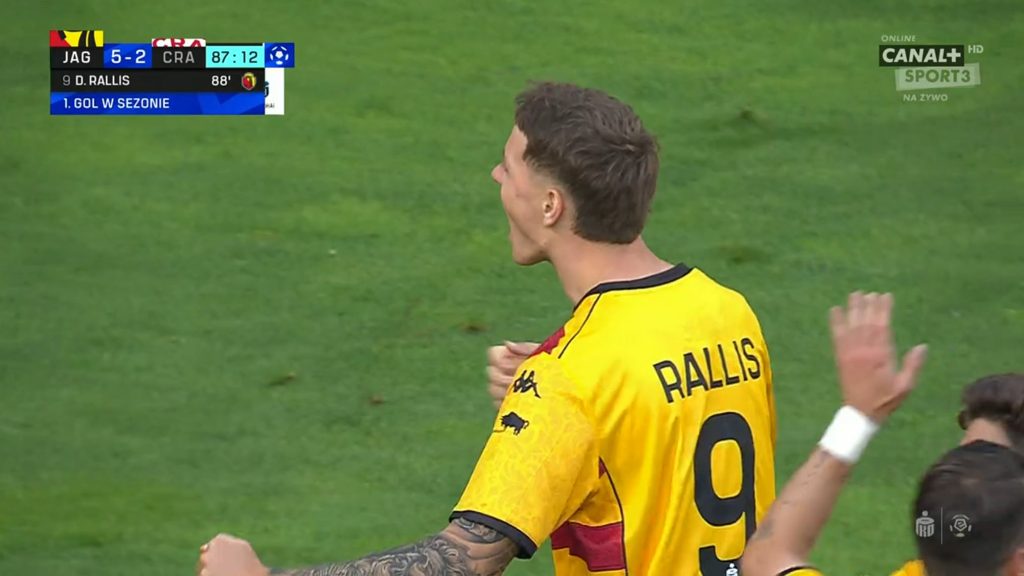 Jagiellonia Rallis